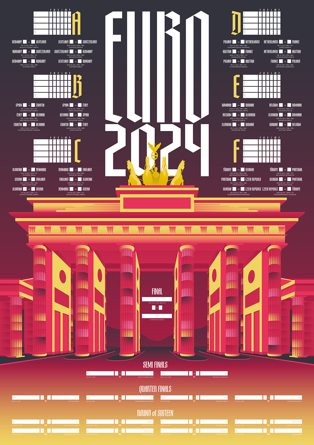 Euro 2024 Wallchart